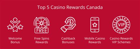 casino reward casinos tarm canada