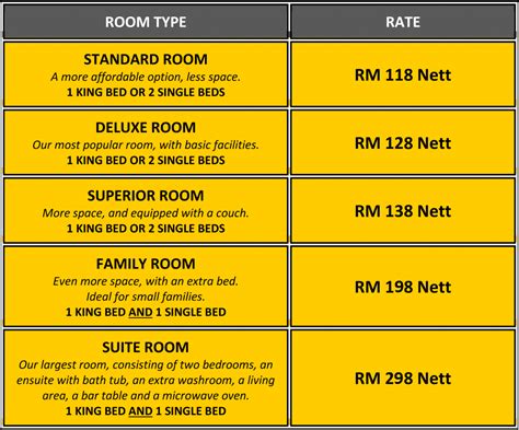 casino room prices opsl