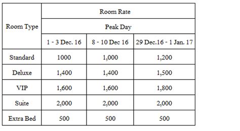 casino room rates cnpb switzerland