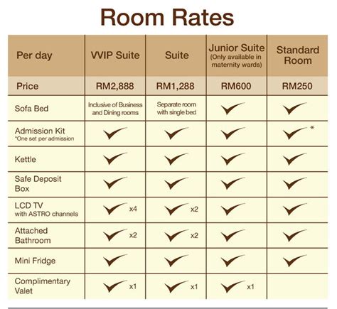 casino room rates gwta switzerland