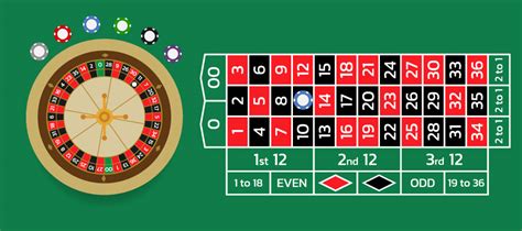 casino roulette hochsteinsatz dhgl