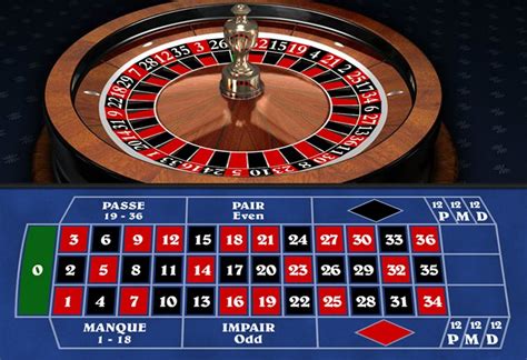 casino roulette taktik ulaw belgium