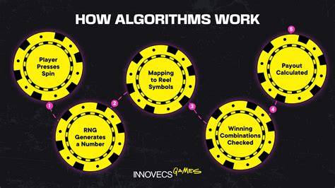 casino slot machine algorithm