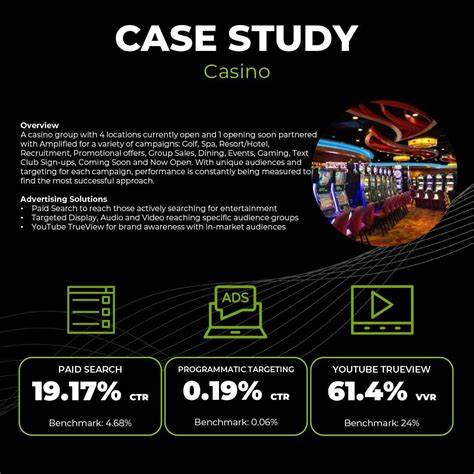 th?q=casino%20studies