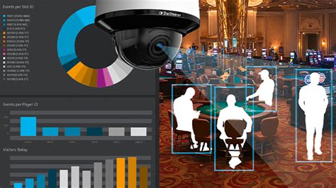 casino surveillance software!