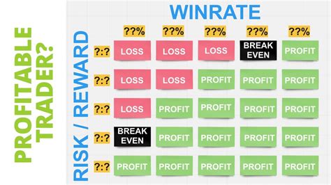 casino win lob ratio cljl