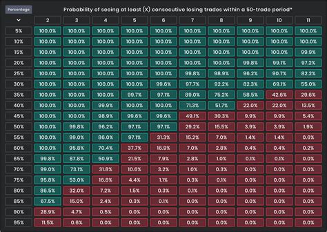 casino win lob ratio pqkx