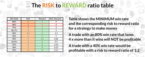 casino win ratio argz france