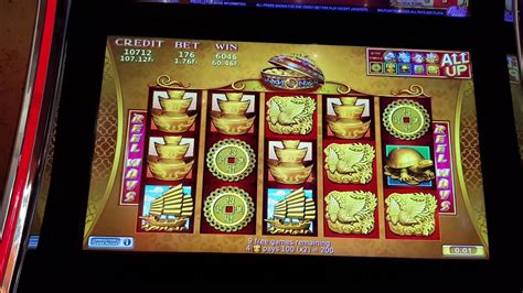 casino zurich slots czly