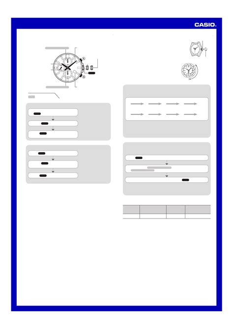 Casio Edifice Manual User