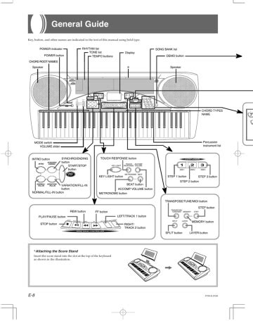 Download Casio Lk50 User Guide 