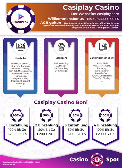 casiplay casino bonus code Deutsche Online Casino