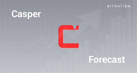 Casper Cspr Price Charts And News Coinbase Casper Casper Coin Analiz - Casper Coin Analiz