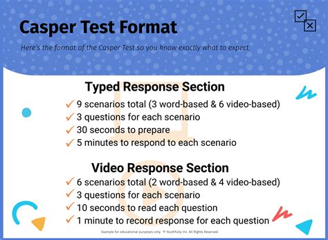 Casper Test Examples