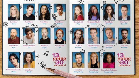 Cast Of 13 Going On 30