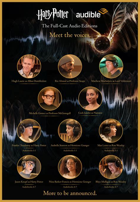 Cast Of The Reading