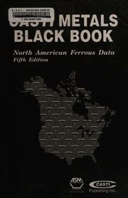 Casti Metals Black