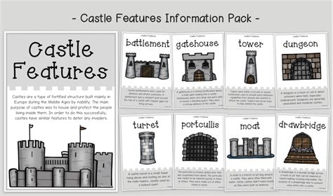 castle activities ks2