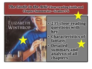 Full Download Castle In The Attic Chapter Summaries 