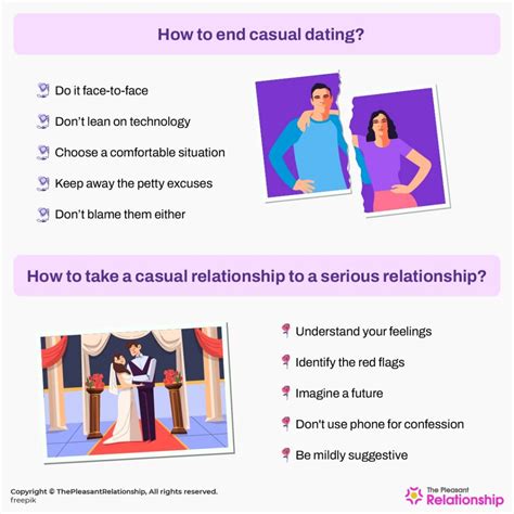 casual dating break up etiquette rules