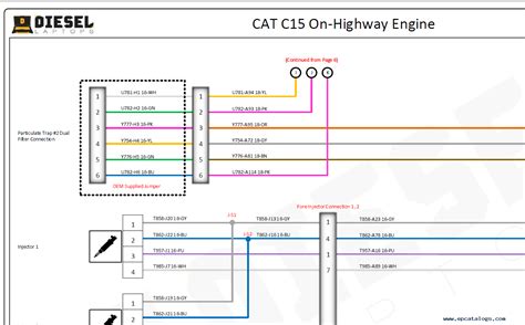 Cat C15 Engine Ecm Wiring Diagram Heisto