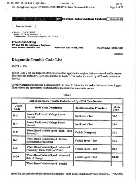 Cat C7 Engine Fault Codes