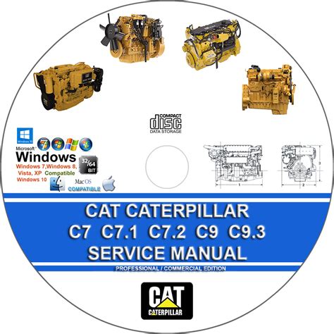 Cat C7 Engine Service Manual Bengenore