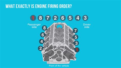 cat engine firing order