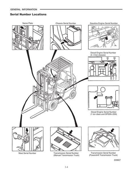 Cat Service Manual