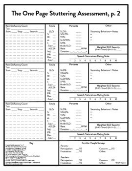 Cat Stuttering Assessment