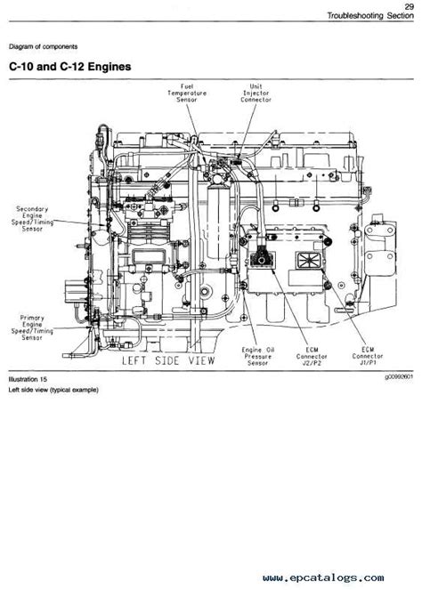 Read Online Cat 3406E Engine Diagram 