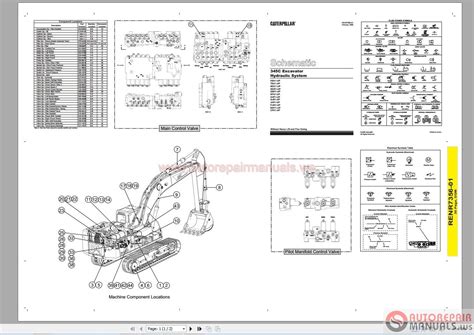 Download Cat 428C Parts Manual 