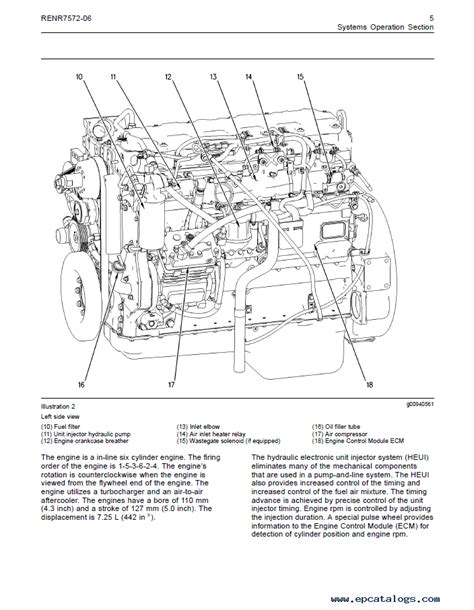 Full Download Cat C7 Acert Engine Manual 
