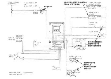 Download Cat Cdvr Instruction Manual 