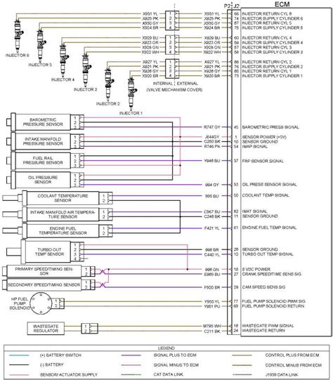 Download Cat Ecm Manual Guide 