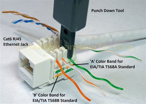 Read Cat5 Outlets Manual Guide 