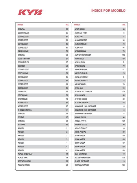 Catalogo Kyb Mexico