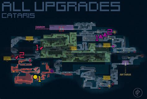 Cataris Walkthrough Metroid
