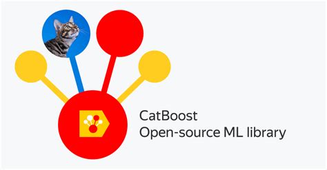 Catboost Machine Learning Library To Handle Categorical