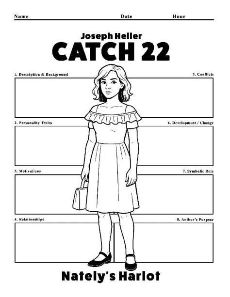Catch 22 Character Descriptions