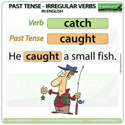 Catch Etymology Of Catch By Etymonline Catch In Past Tense - Catch In Past Tense