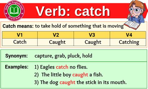 Catch In Past Tense   Verb Tenses Archives Eslbuzz - Catch In Past Tense