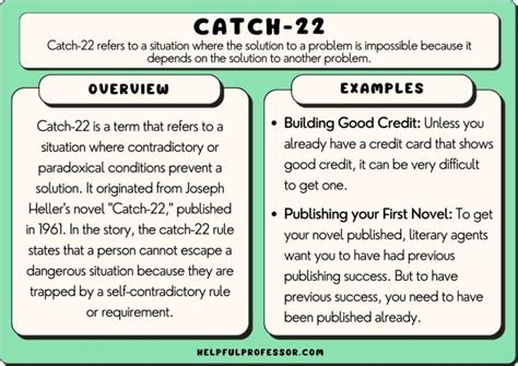 Catch Twenty Two Situation