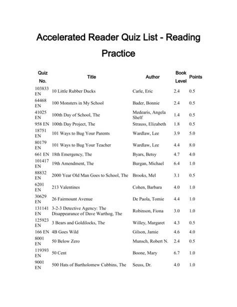 Catching Fire Accelerated Reader Questions And Answers