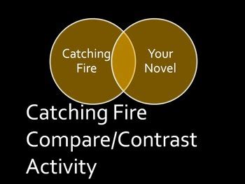 catching fire compare and contrast essay