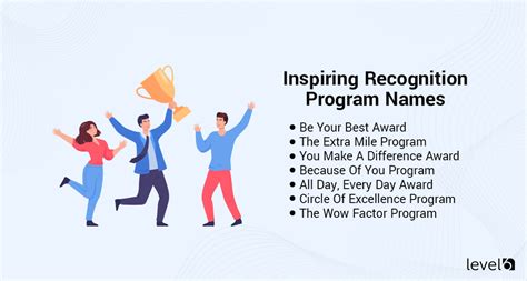Catchy Names For Rewards Programs