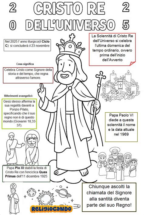 catechisti a 360 gradi