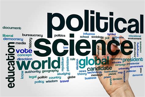 Category Politics Academic Kids Political Science For Kids - Political Science For Kids