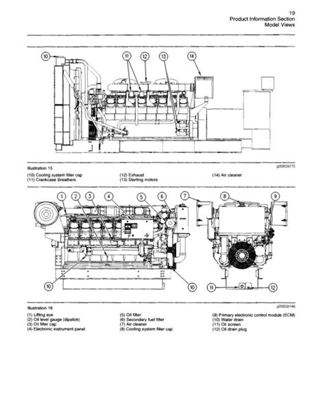 Caterpillar 3500 Engine Manual
