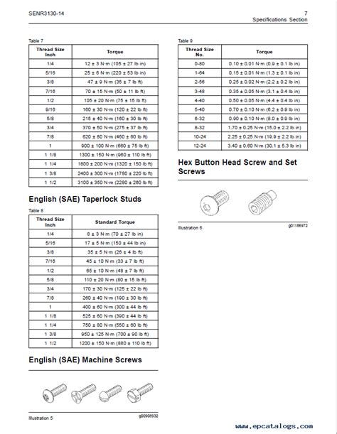 Caterpillar C9 Engine Torque Specifications